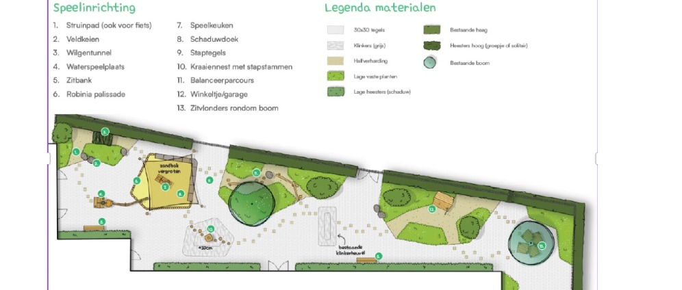 Geld inzamelen | Samen maken we een groen schoolplein voor onze kinderen | Doneeractie