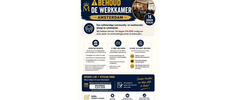 Geld inzamelen | Behoud de werkkamer | Doneeractie