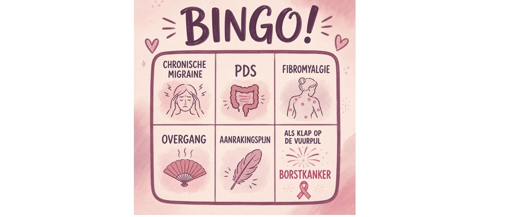 Geld inzamelen | Borstkanker en ZZp er gastouder | Doneeractie