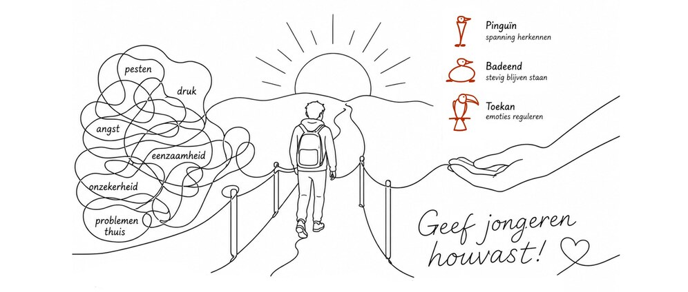 Geld inzamelen | Geef jongeren houvast! | Doneeractie